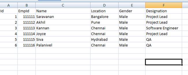 How To Import Excel Data Into SQL Server 2019